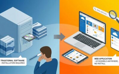 Application Web vs Logiciel : Quelle solution pour votre entreprise ?